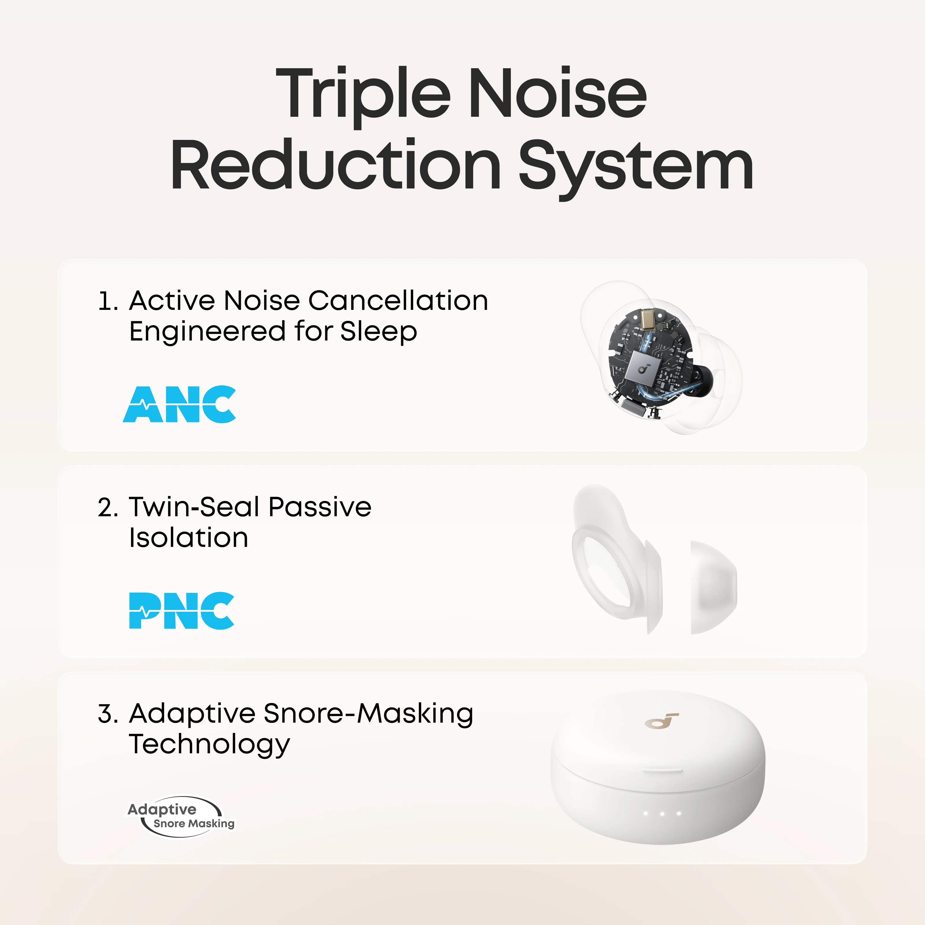 soundcore Sleep A30 Special / Sleep A30 The World's First Sleep Earbuds with a Triple Noise Reduction System - Image 16