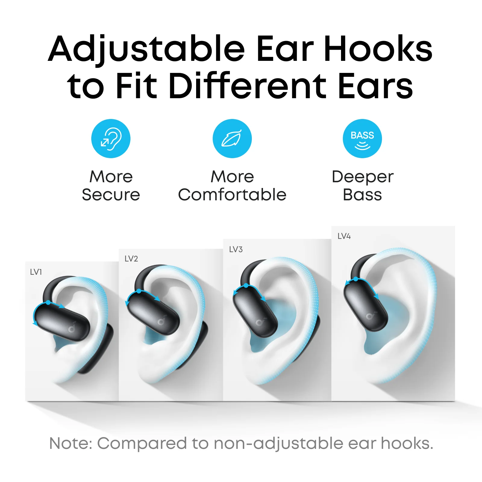 soundcore AeroFit 2 AI Assistant AI Translation for a Connected World - Image 5
