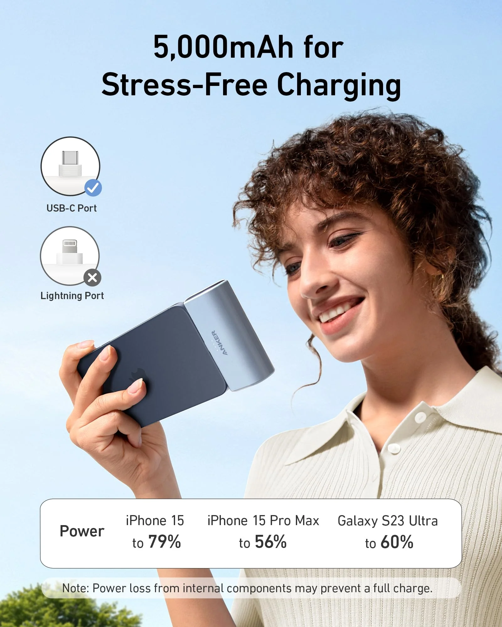 Anker Nano Power Bank (22.5W, Built-In USB-C Connector) and Sport X10 - Image 8
