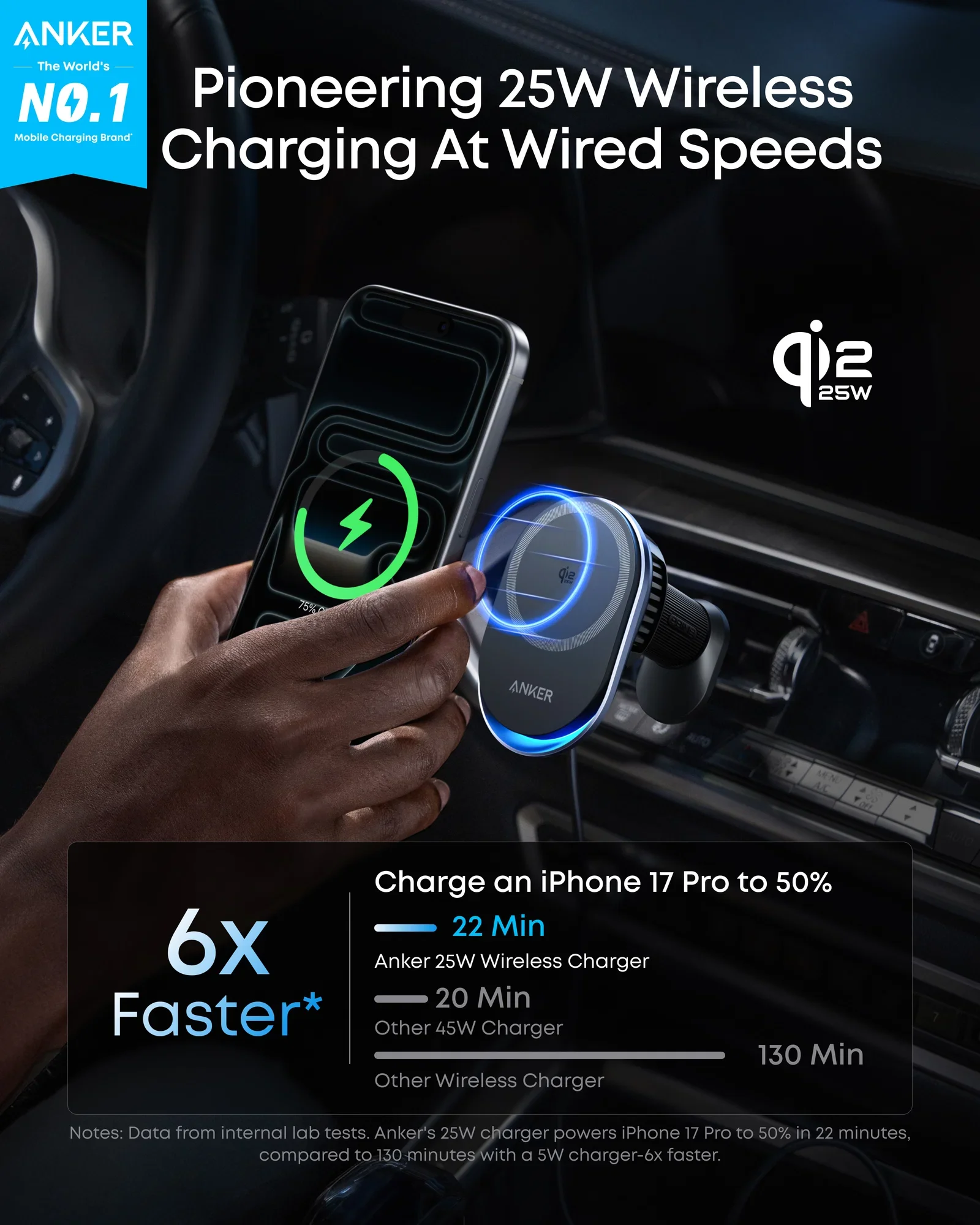 Anker Prime Wireless Car Charger (MagGo, AirCool, Pad) - Image 4