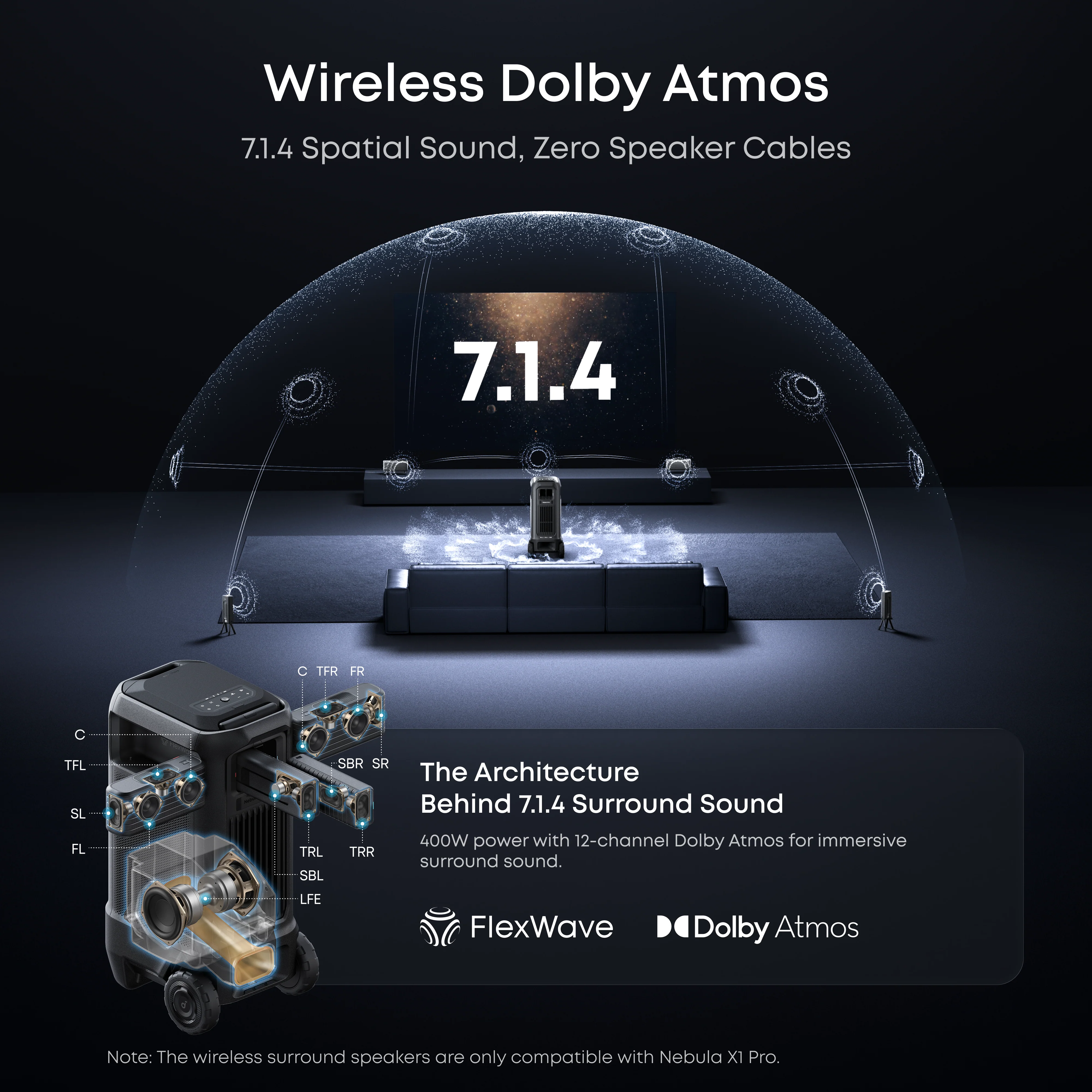 soundcore Nebula X1 Pro 4K Projector | World's First Mobile Theater Station - Image 16