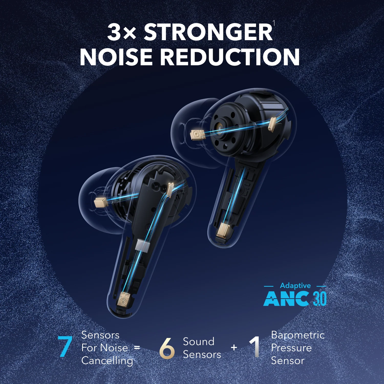 soundcore Liberty 4 Pro | Noise Cancelling True-Wireless Earbuds - Image 9