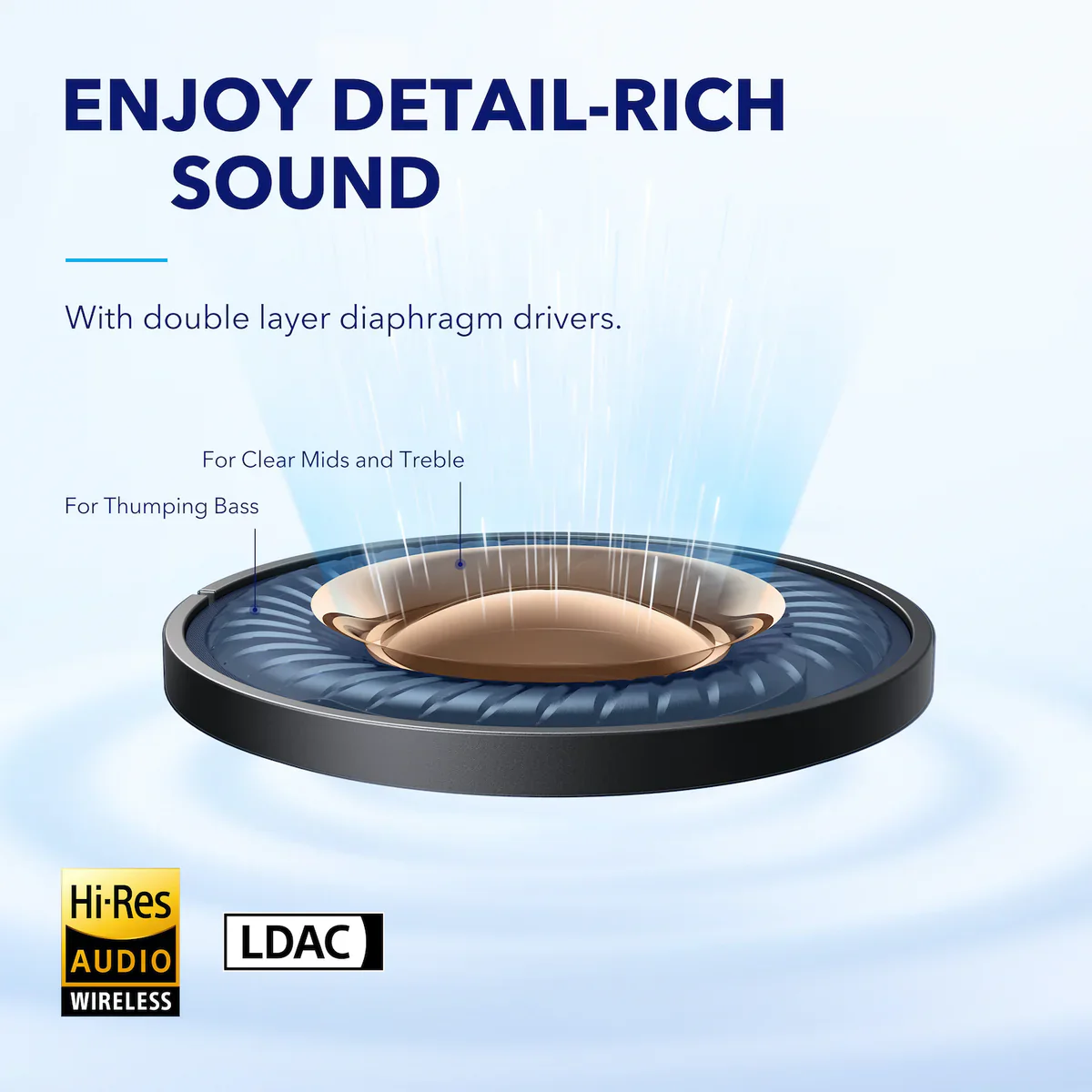soundcore Space A40 | Long-Lasting Noise Cancelling Earbuds - Image 15